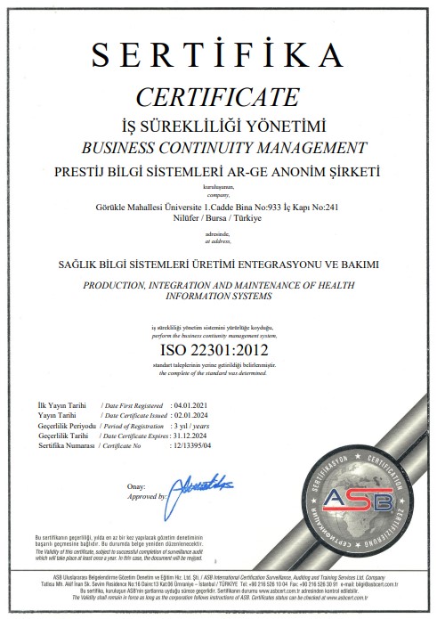 ISO 22301 2012